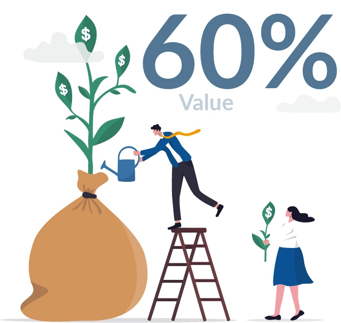 60 percent people graphic